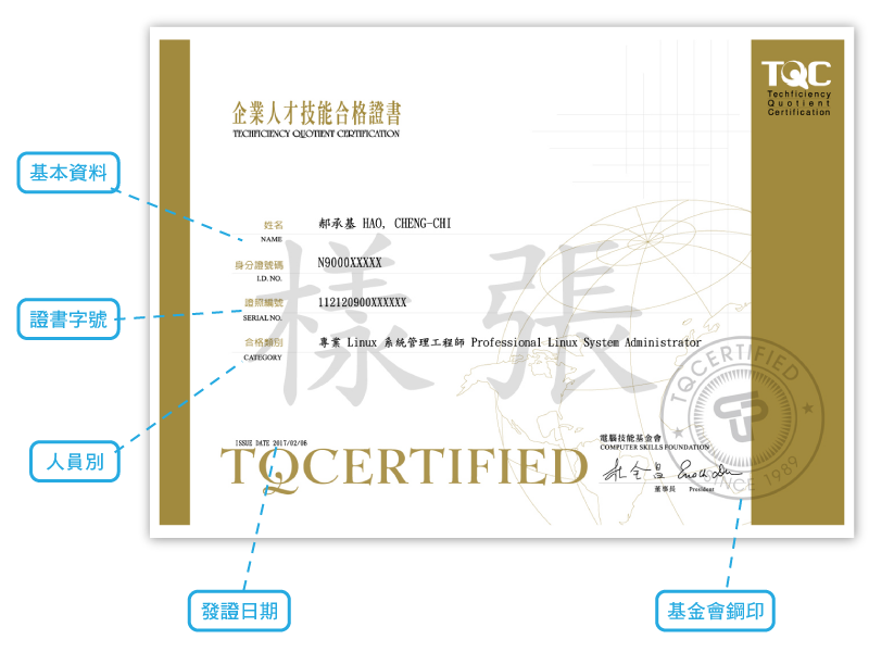 TQC人員職務別證書樣張