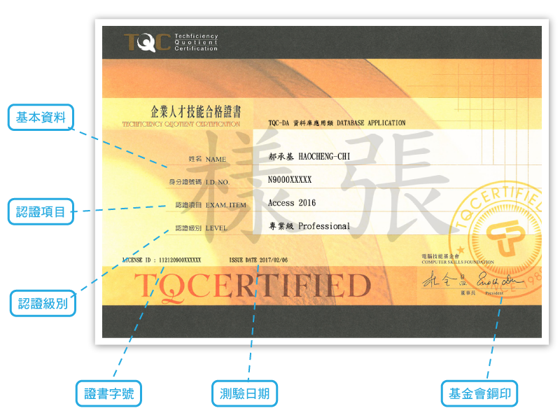 TQC單項技能別證書樣張